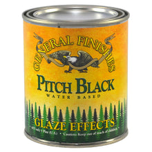 General Finishes Glaze Effects